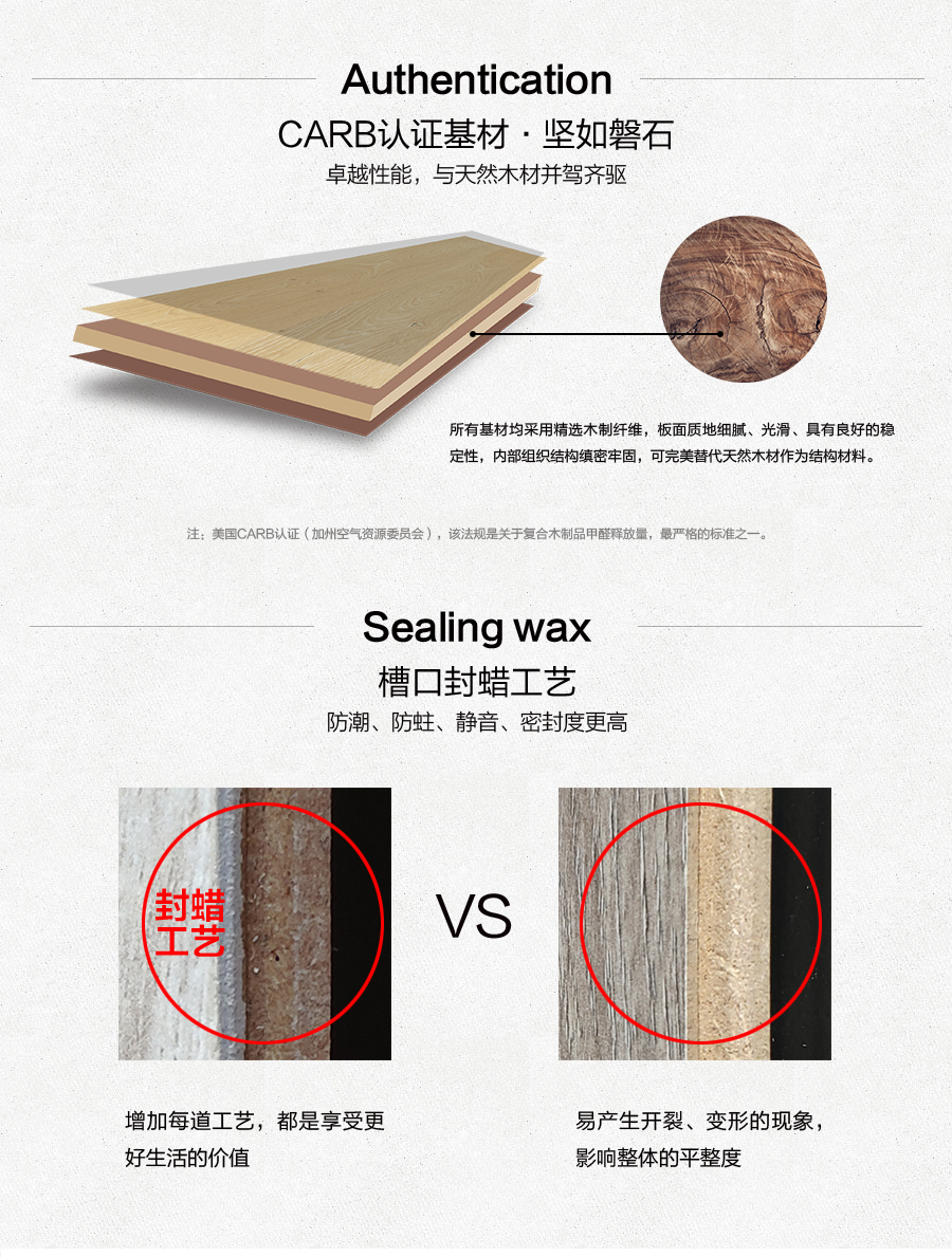 雅柏麗地板 強化復合地板 強化復合地板十大品牌 BL-FS020維特之歌