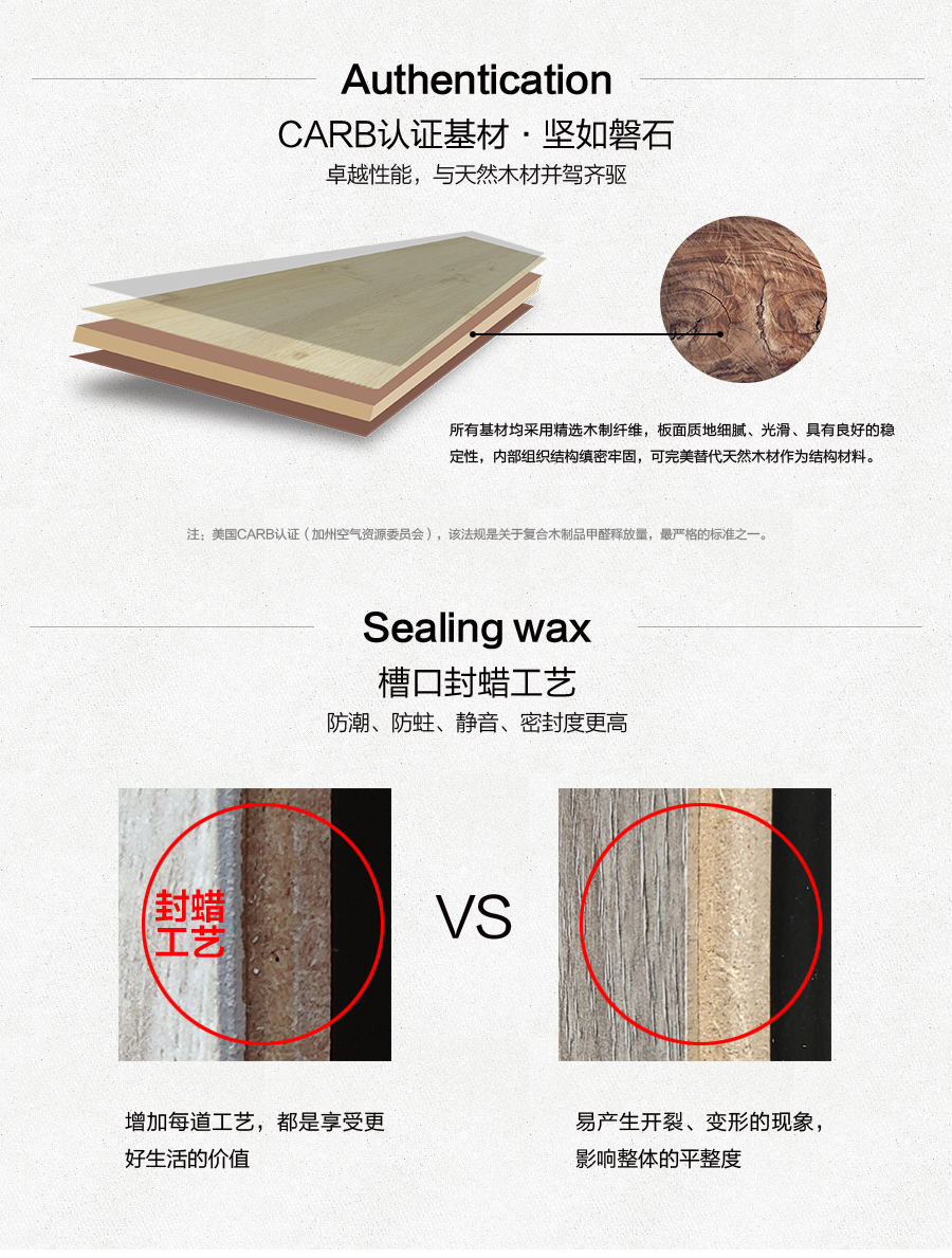 雅柏麗地板 強化復合地板 強化復合地板十大品牌 BL-FS0021科隆風