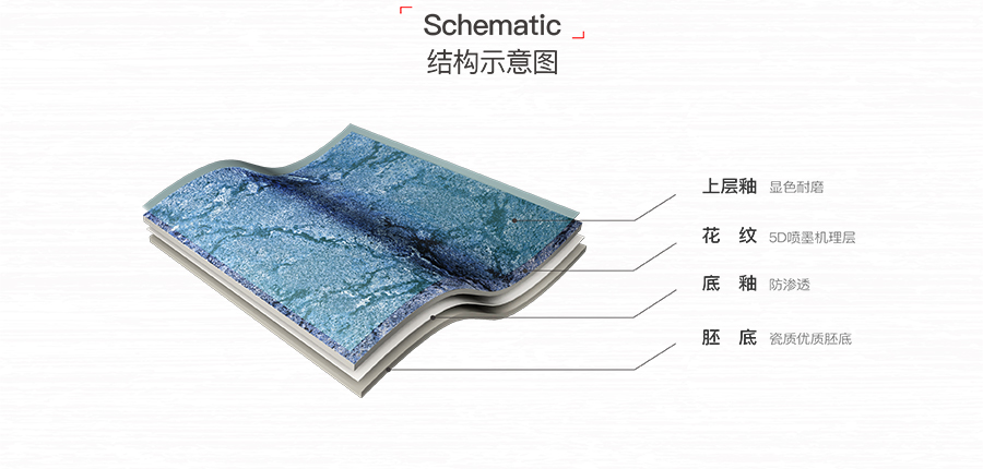 雅柏麗瓷磚 蒙特格蘭BL-3S80135