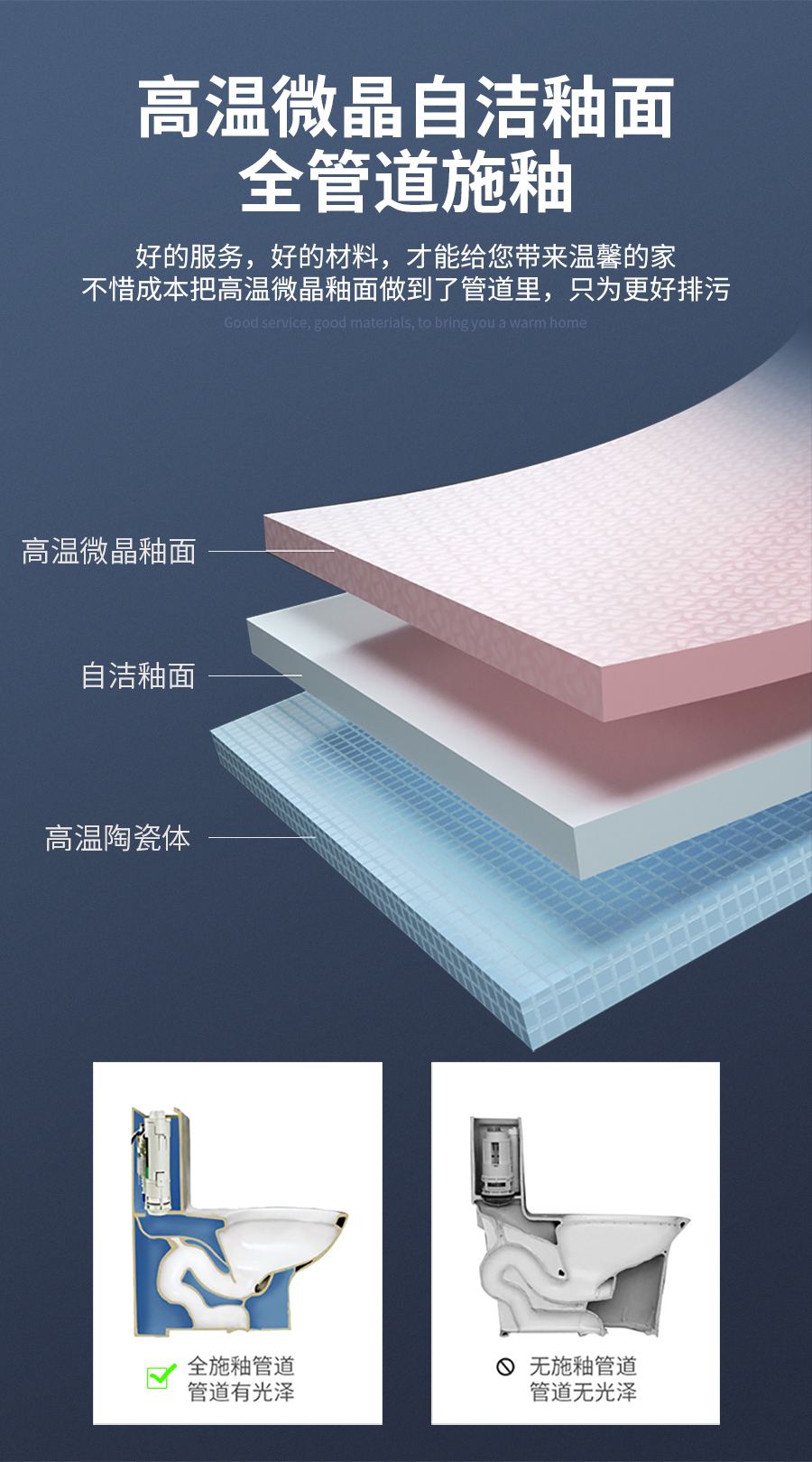 GOHGOH,防臭防濺超靜音,ECT易潔釉馬桶,2801